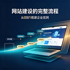 肇庆建站-网站建设的完整流程：从0到1搭建企业官网