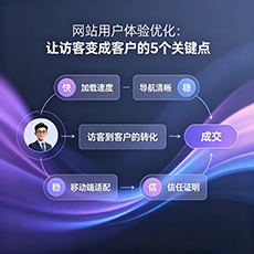 肇庆建站-网站用户体验优化：让访客变成客户的5个关键点