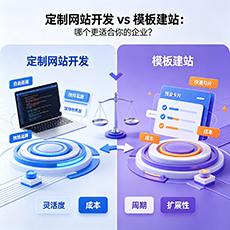 肇庆建站-定制网站开发 vs 模板建站：哪个更适合你的企业？